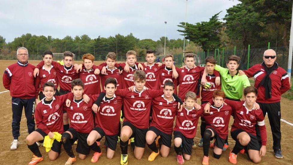 Juniores regionali, volano i rossoblù