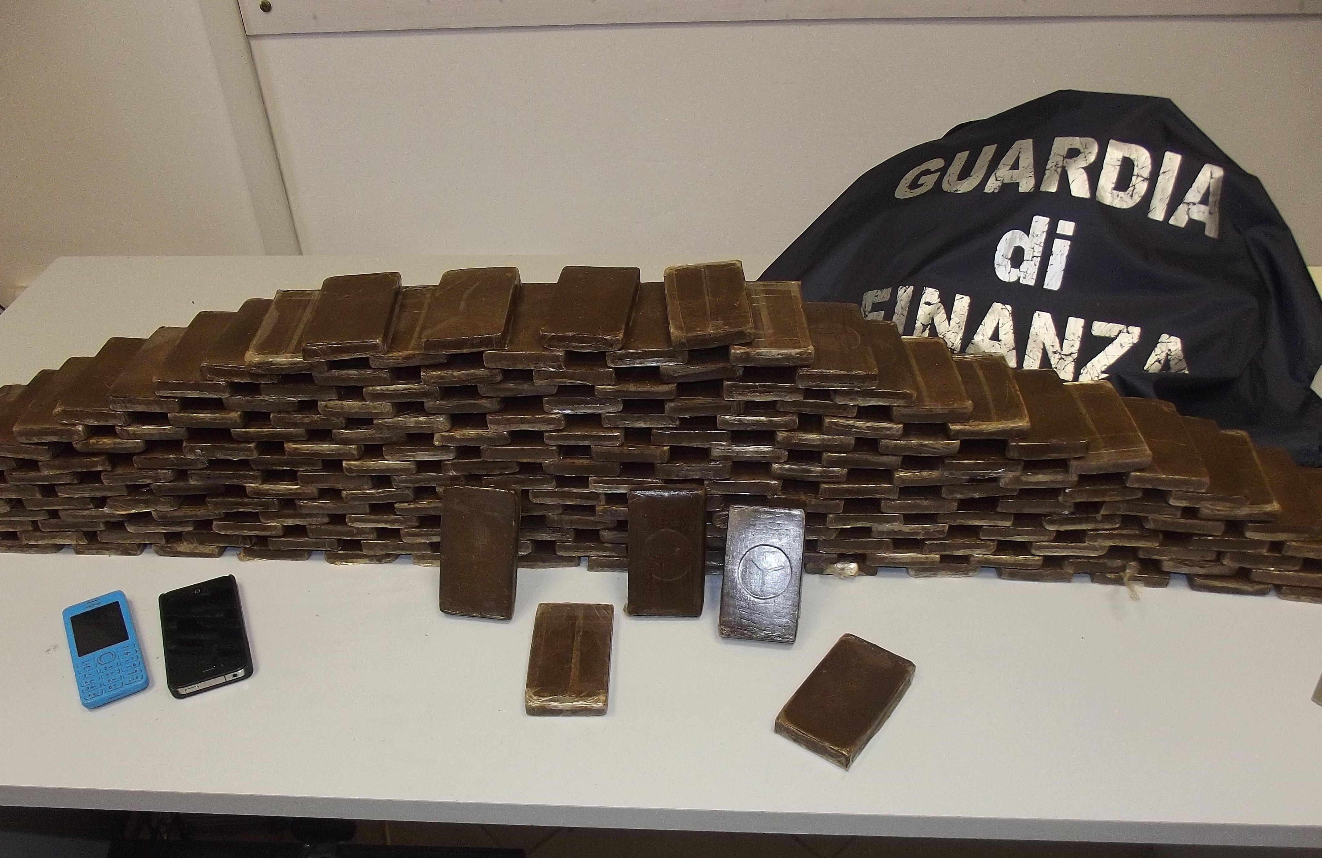 Hashish sequestrato dalla Finanza