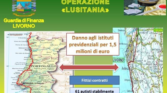 Imprenditore indagato per frode fiscale: assumeva autisti in Portogallo