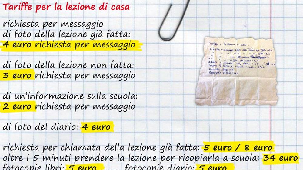 Il tariffario preparato dallo studente