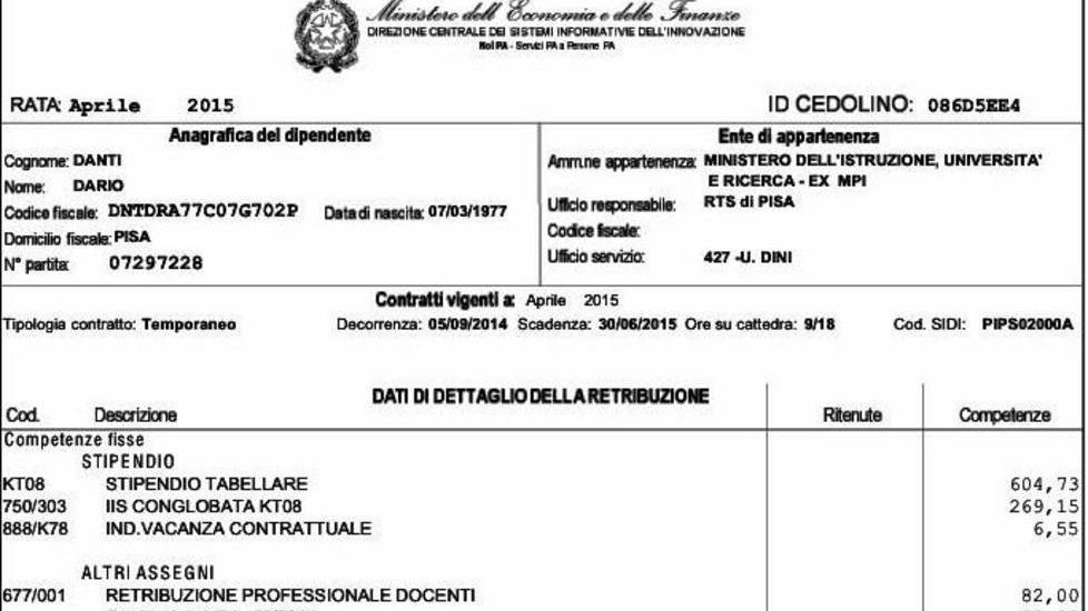 «Visto che non mi sono candidato?» Sul web la busta paga