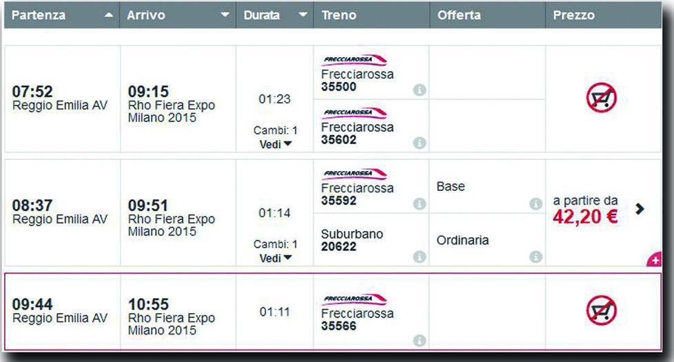 Mediopadana, treni pieni e cento nuovi posti auto 