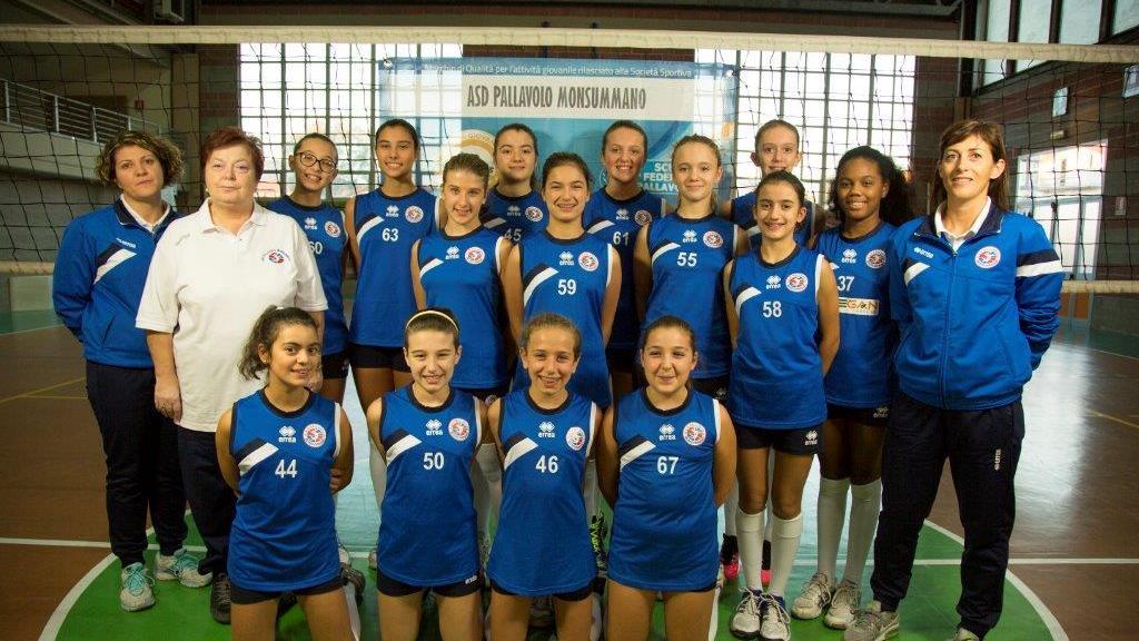 La formazione Under 13-14 Biomedical Monsummano