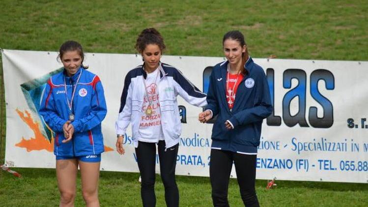 Ottimi risultati per gli allievi del Cus Pisa Atletica Cascina