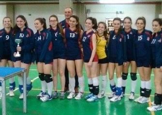 La Pantera under 16 più forte di tutti 