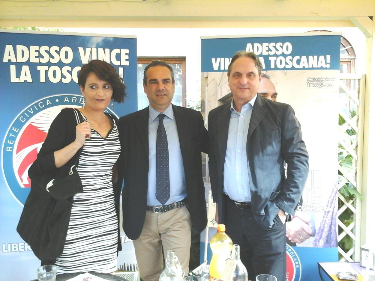 "Passione per la Toscana" contro il verticismo di Rossi