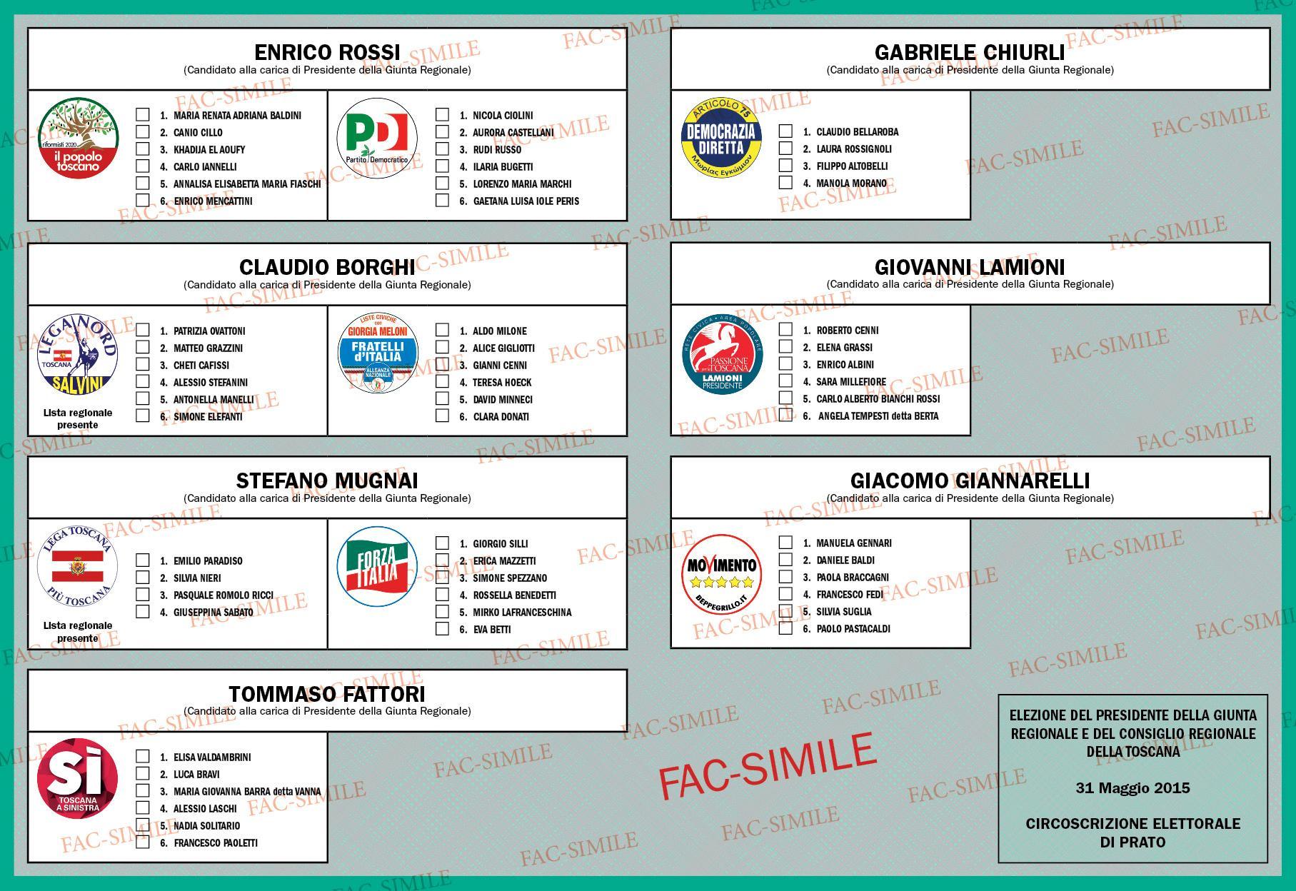 Il facsimile della scheda elettorale per le elezioni regionali 2015