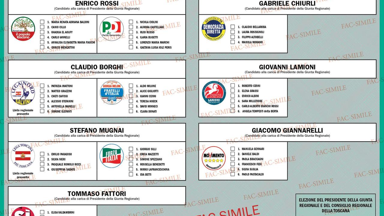 Il facsimile della scheda elettorale per le elezioni regionali 2015