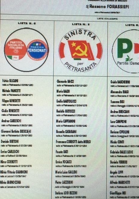 In lista suo malgrado sta con Forassiepi ma è di centrodestra 