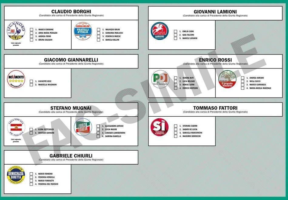 In 132mila oggi alle urne si vota fino alle ventitré 
