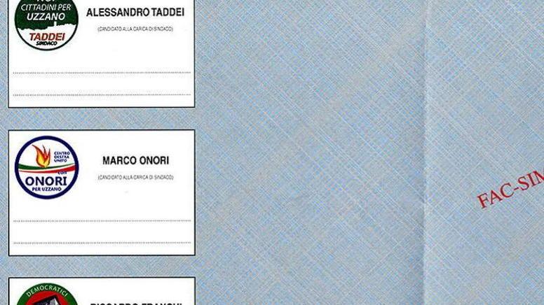 In 4.500 chiamati a scegliere il sindaco