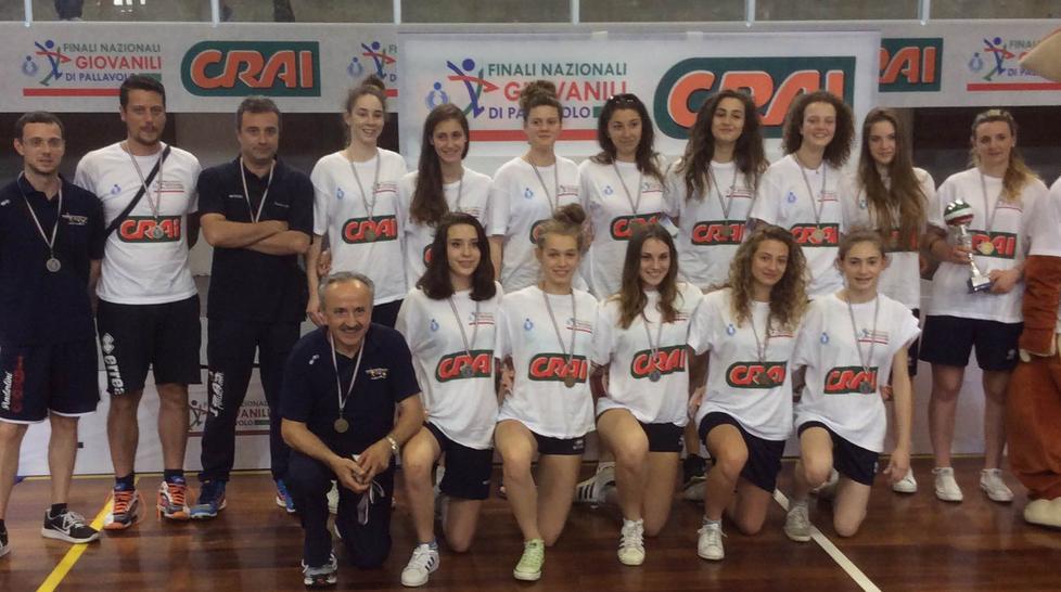  Campionato italiano Under 16: l’Anderlini ai piedi del podio