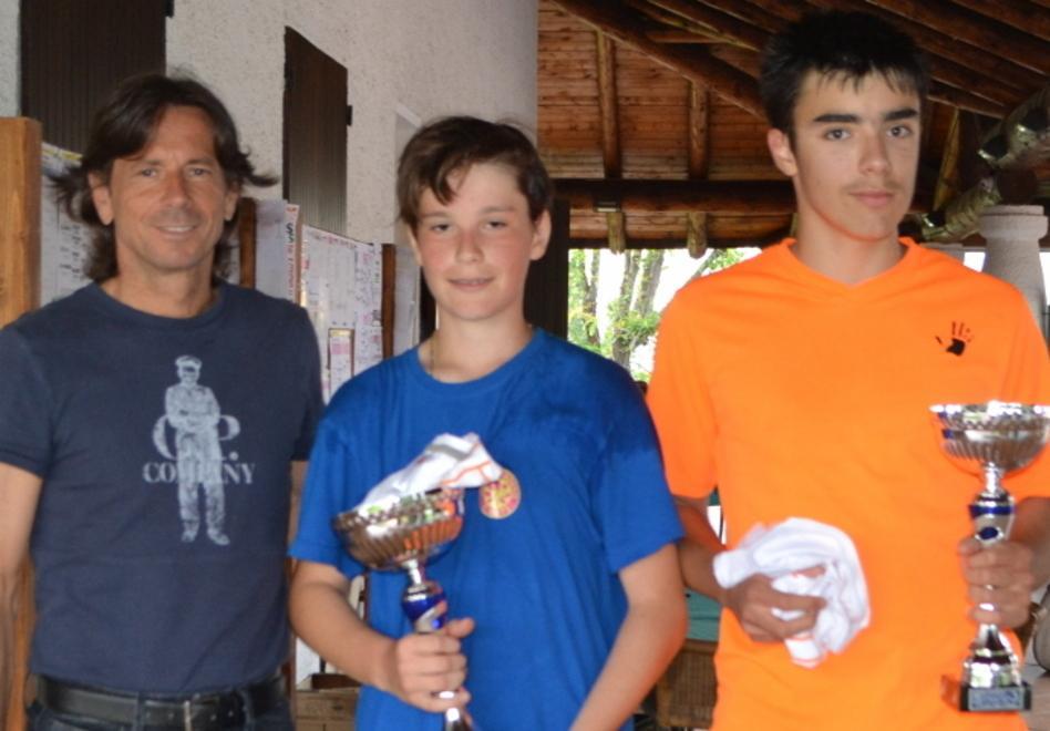 Quarto Trofeo Tennis Camp Australian Tour 2015: i verdetti 