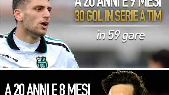Nedved: «Berardi e Messi? Un paragone che non è assurdo»