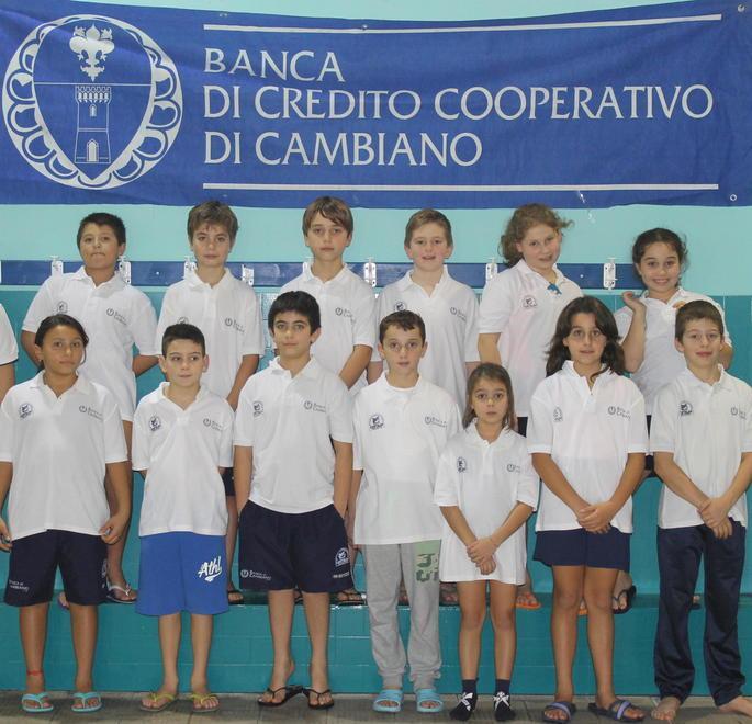 Il Certaldo Nuoto sugli scudi coi giovani del team Esordienti B