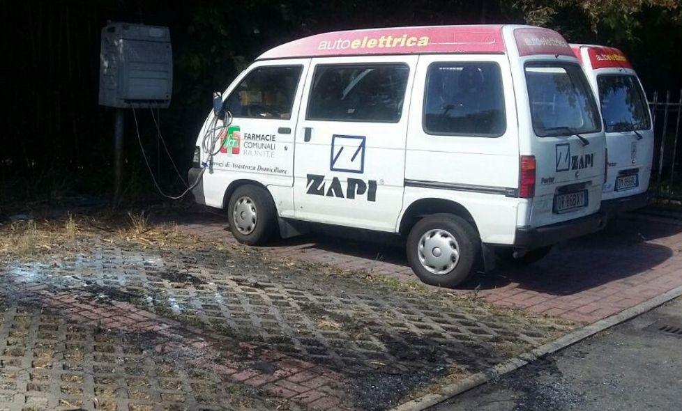 via gattalupa