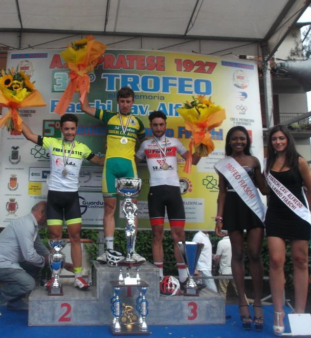 Una domenica a tutto ciclismo 