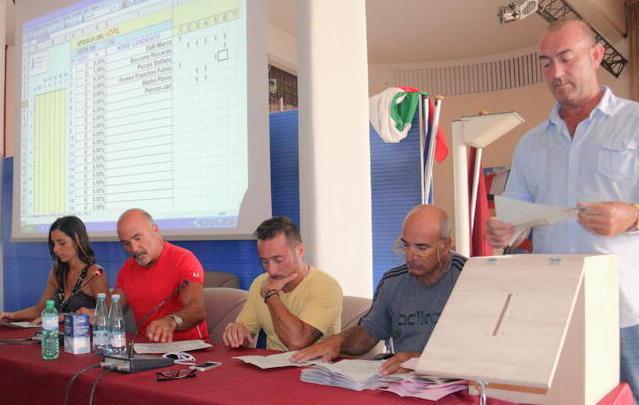 Compagnia, passano Dalli, Boccone e Piccini 