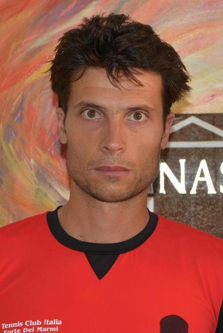 Walter Trusendi prepara i Futures 