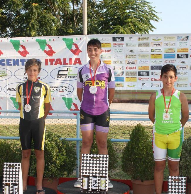 Pattinaggio, volano Christian Del Cherico e Francesca Mori