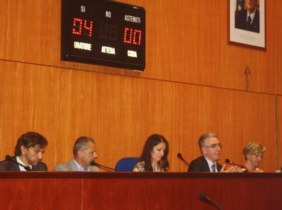 Sei interrogazioni e 18 voti per il consiglio 