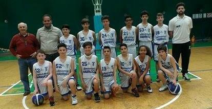 Basket Sei Rose: ripresa l’attività delle giovanili 