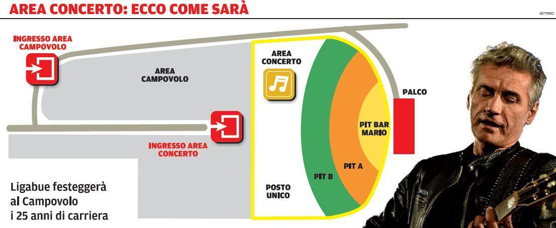 Campovolo, aeroporto chiuso un mese per il concerto di Ligabue
