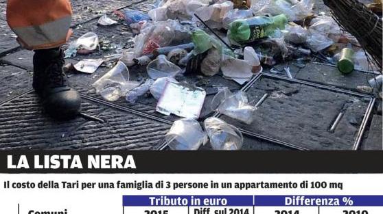 Rifiuti, i pisani fra gli "spennati" d'Italia