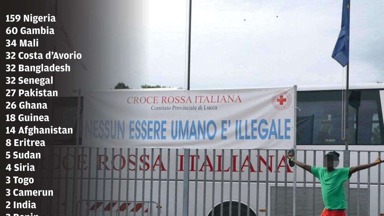 Le nazionalità dei profughi presenti in provincia di Lucca