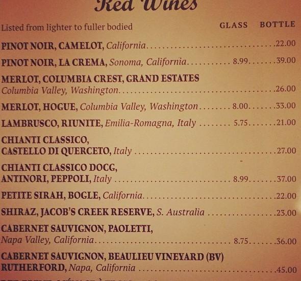 Il Lambrusco? In America costa 21 dollari a bottiglia 