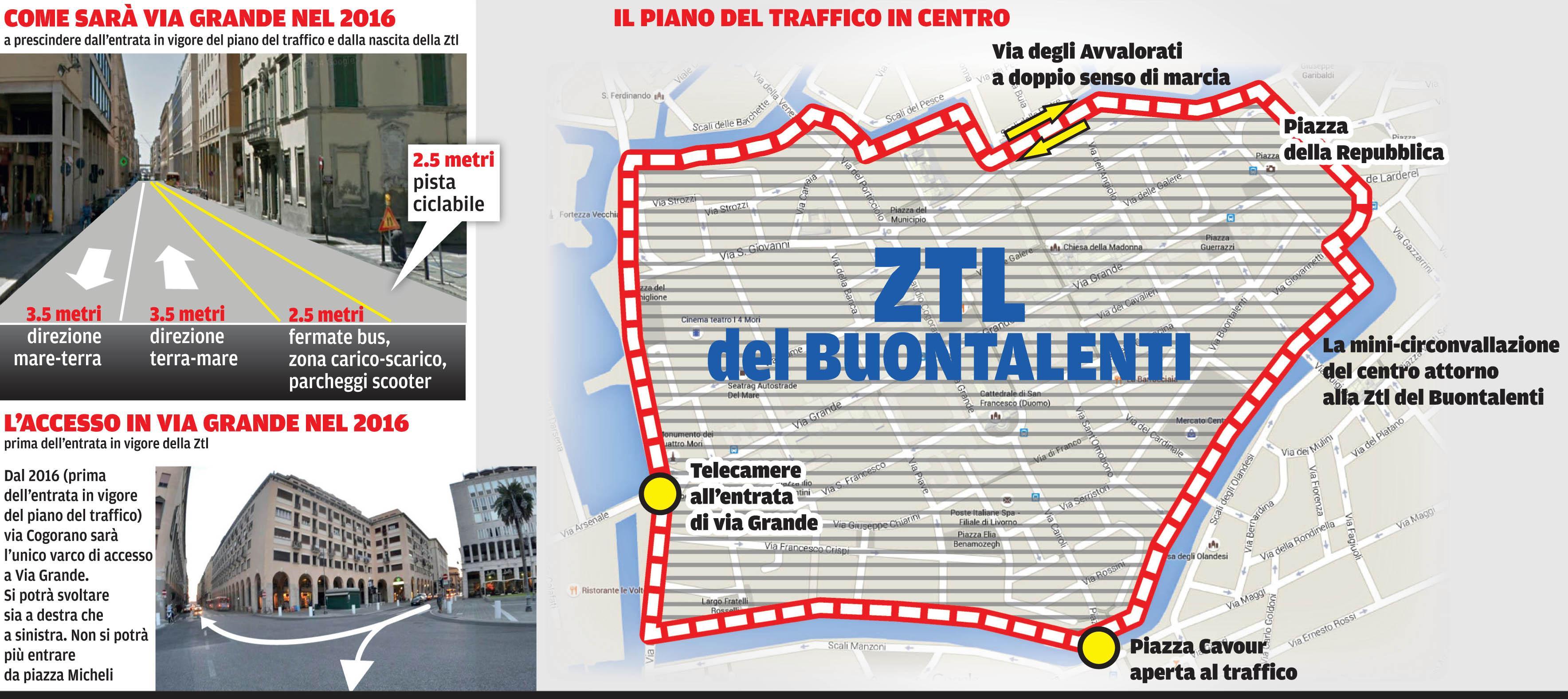 Rivoluzione del traffico in centro, piazza Cavour aperta e Ztl in via Grande 