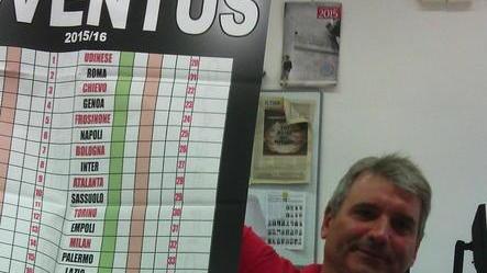 I calendari di Paolo Banti