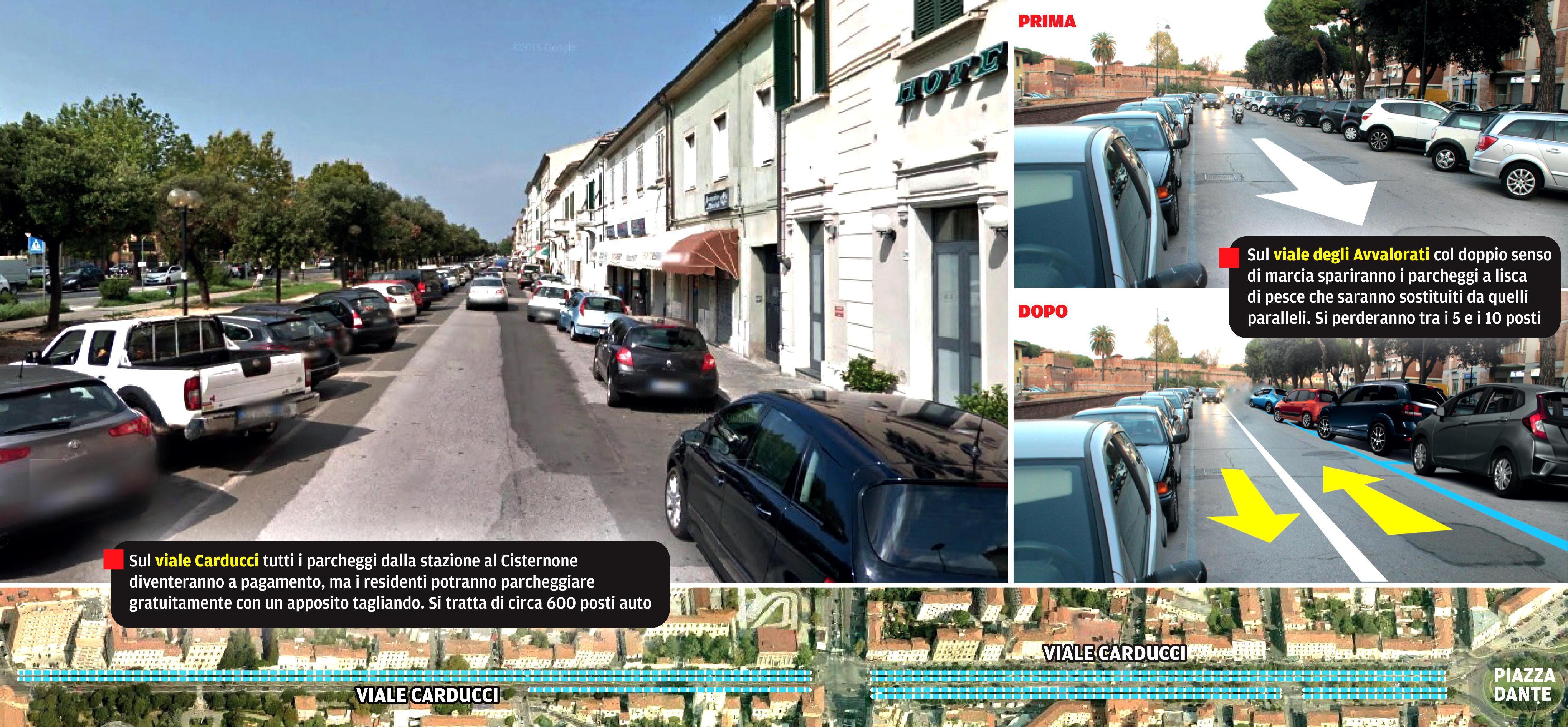 I 600 posti di viale Carducci diventeranno a pagamento 