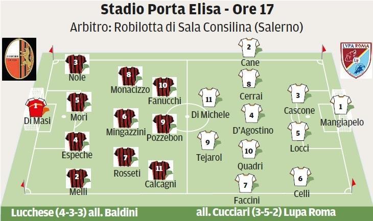 Le formazioni delle due squadre