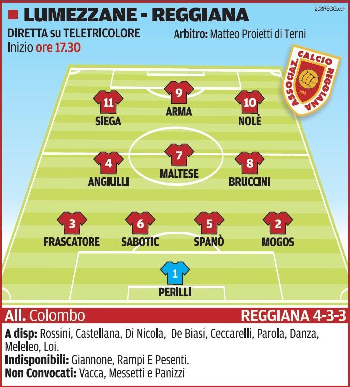 Lumezzane-Reggiana (0-2) Segui la diretta