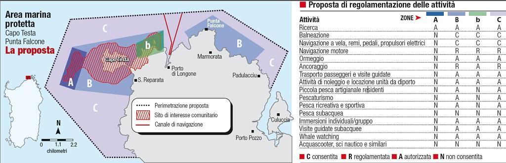 Santa Teresa ci crede: ecco l’area marina protetta 
