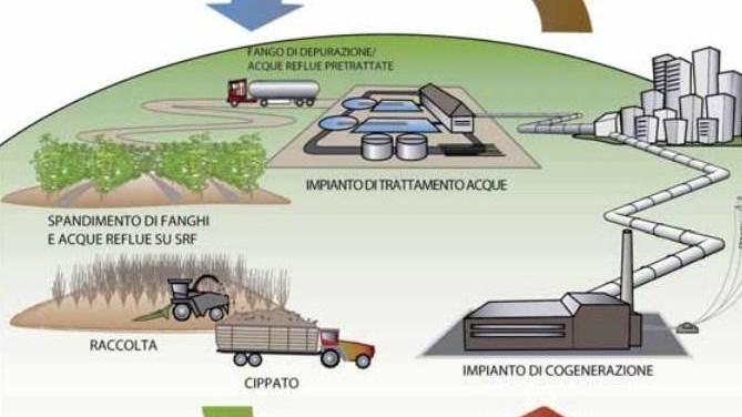 La pioggia scaccia il fumo ma non i tanti dubbi