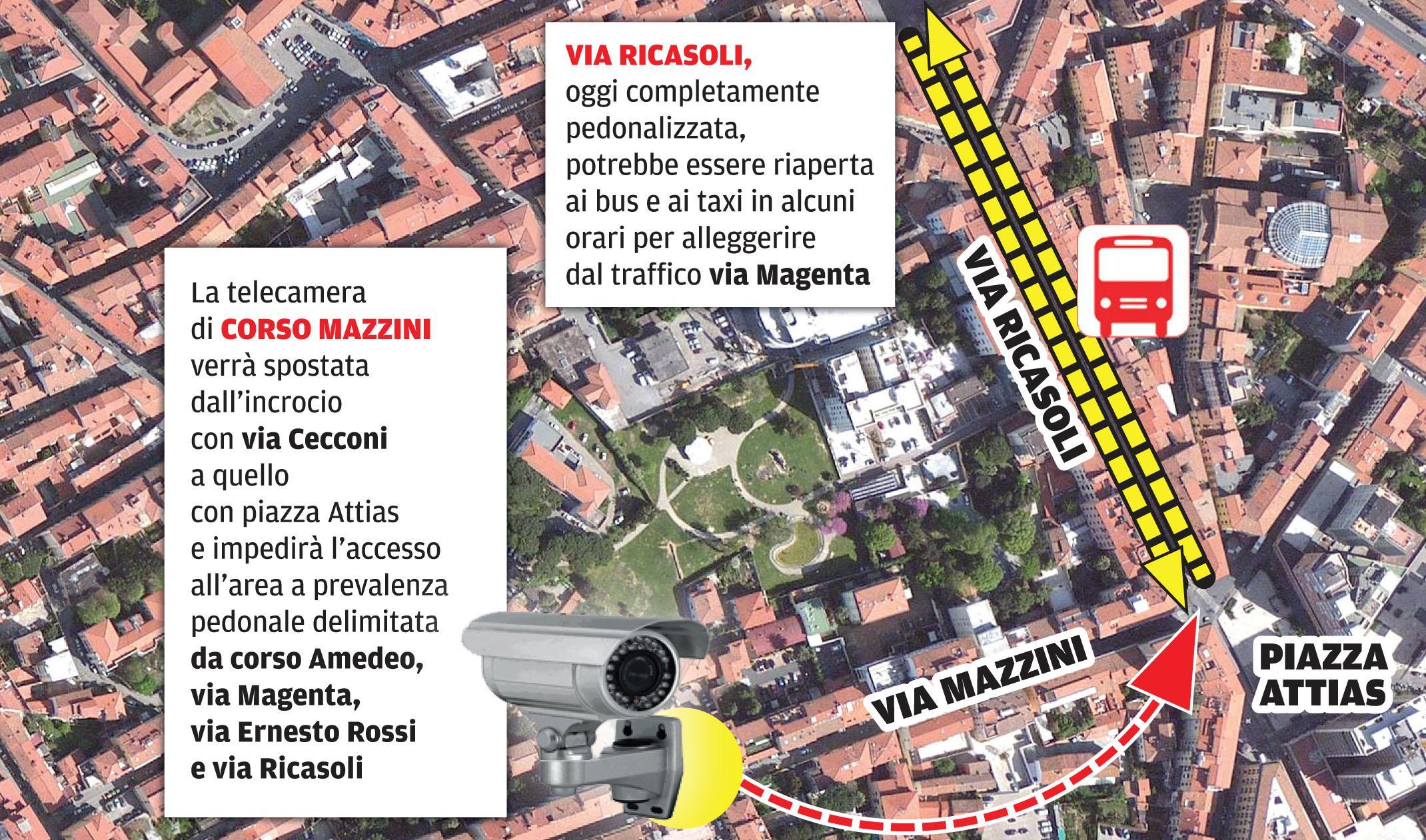 In via Ricasoli ritornano gli autobus Corso Mazzini aperto fino all’Attias 