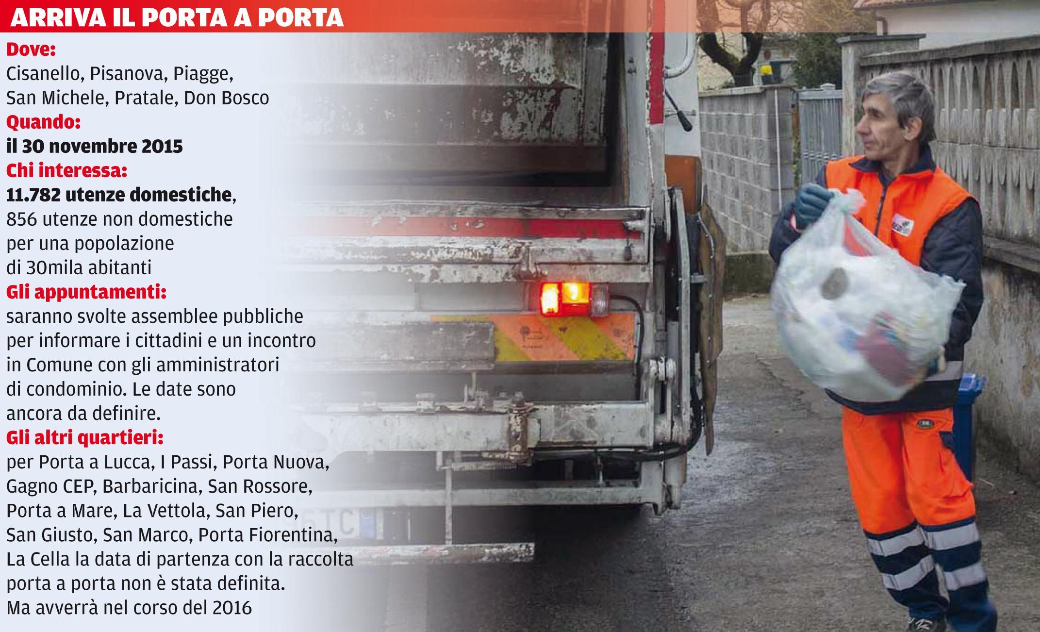 Rifiuti, il porta a porta si estende 