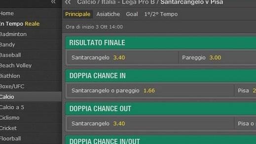 La vittoria dei nerazzurri quotata a 2.15
