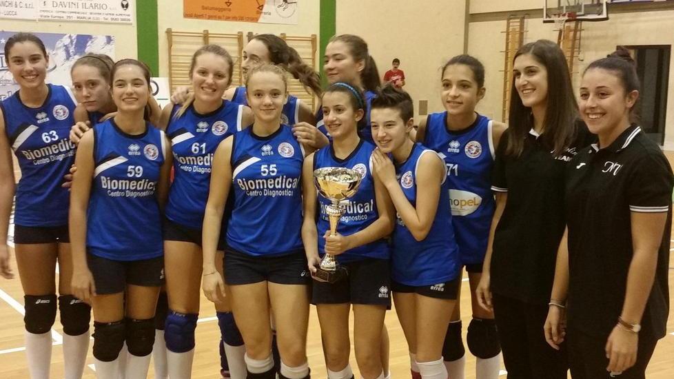 U.14 Enegan seconda all’October Cup Alisea
