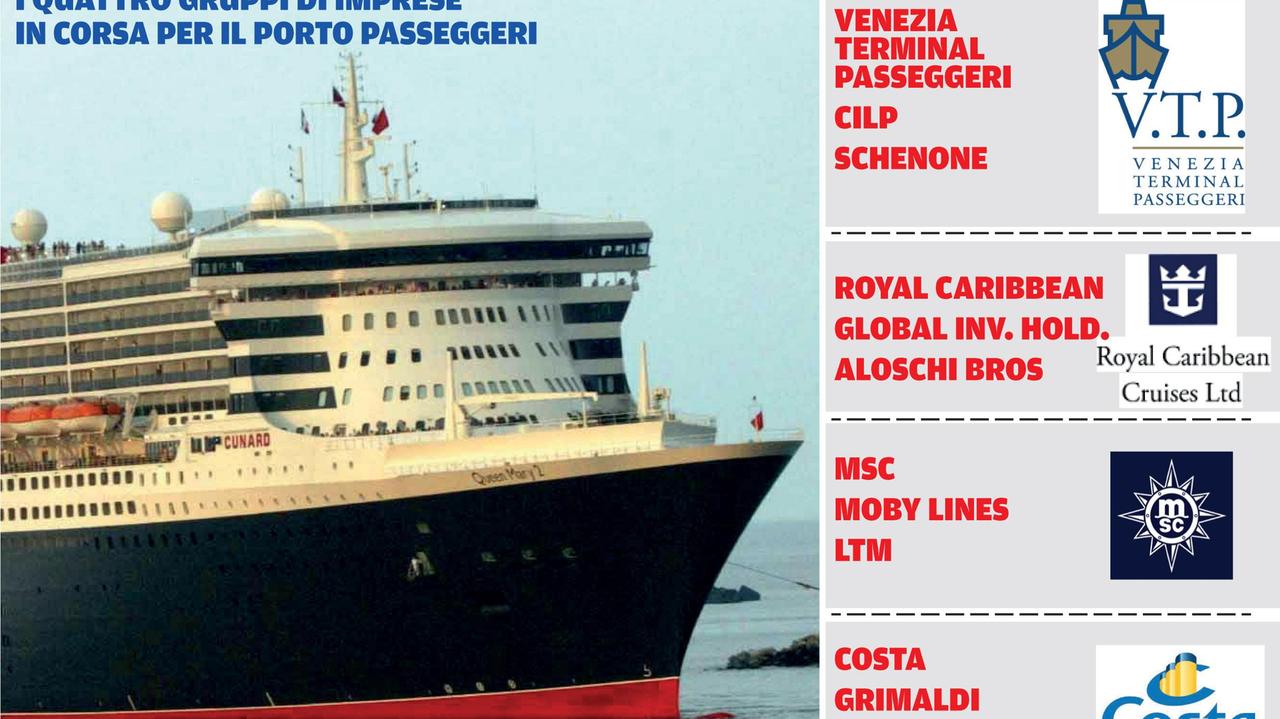 Anche Fremura e Grimaldi vogliono il porto passeggeri