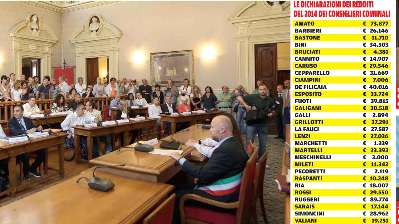 Ruggeri batte tutti, dietro c’è Elisa Amato