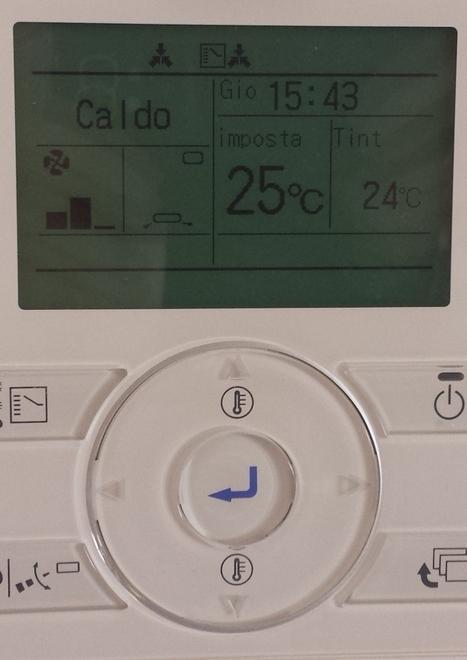 Riscaldamento negli ambienti Guida a temperature e orari 