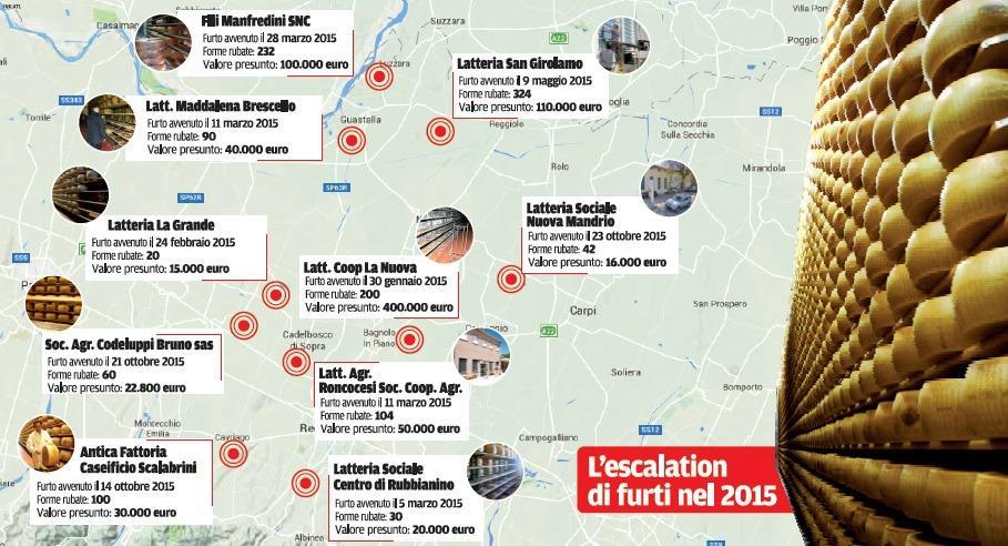 Furti di Parmigiano Reggiano, la Cia: "Inermi contro i raid dei ladri"