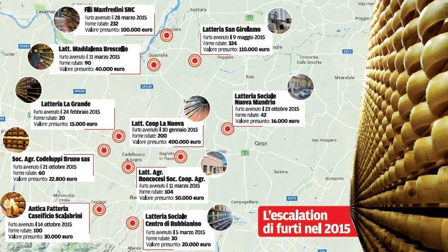 Furti di Parmigiano Reggiano, la Cia: "Inermi contro i raid dei ladri"
