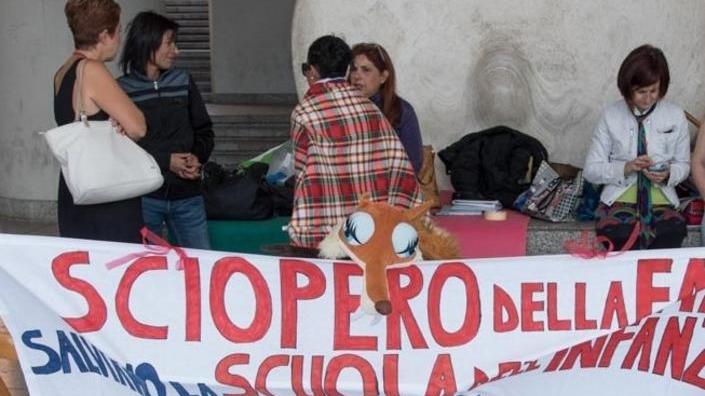 Scuole paritarie, 8 milioni in cassa