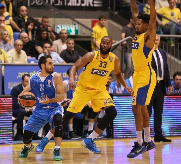 Banco senza grinta Il Maccabi domina 
