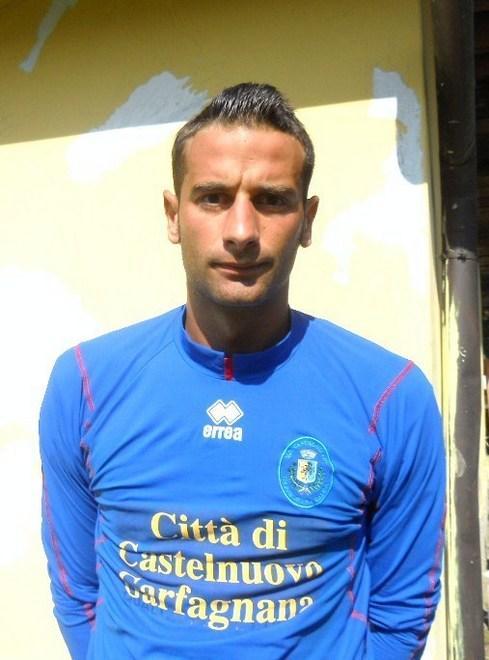 GIRONE A: I TABELLINI