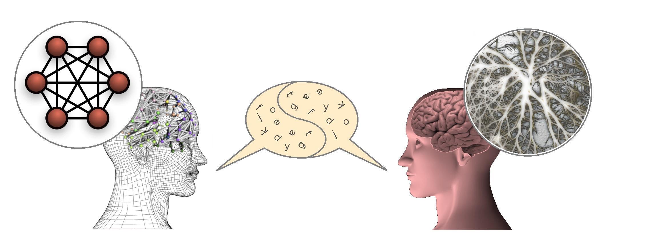 Un'illustrazione che spiega l'apprendimento di Annabel